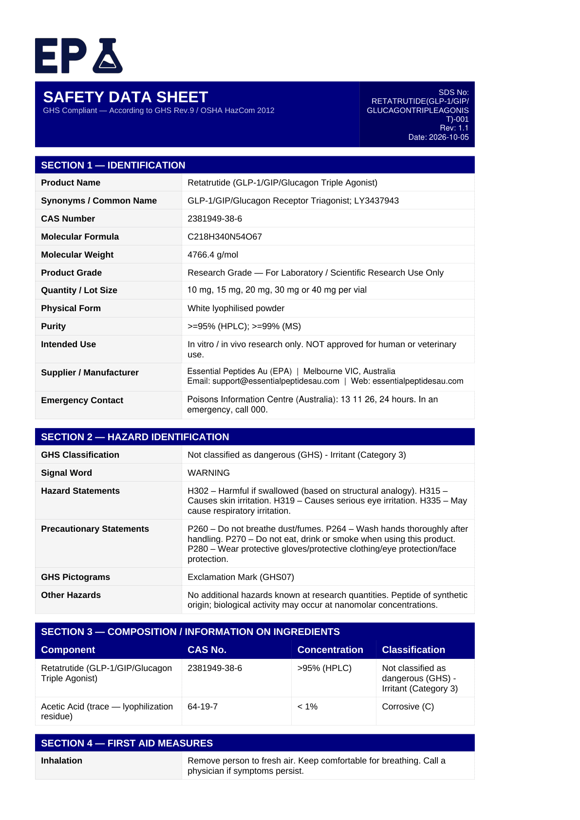 First page of the Retatrutide safety data sheet